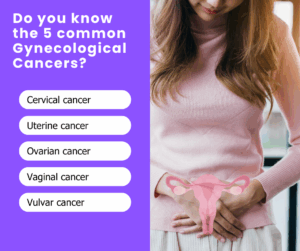 Gynecologic Cancer Awareness