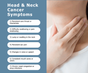 Head and Neck Cancer: Awareness, Symptoms, and Treatment